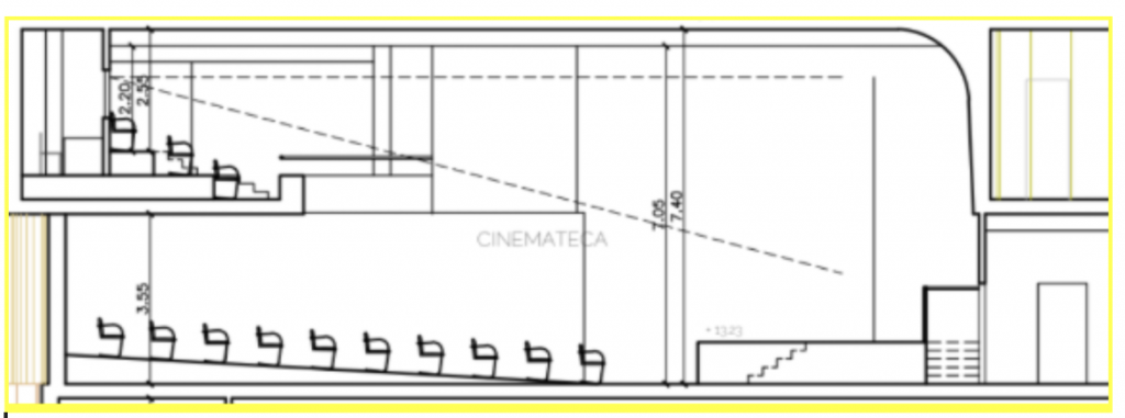Datos clave de la Sala Cinemateca: 160,30 m², 109 plazas y escenario de 8 × 3 metros